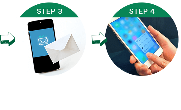 口座登録に関するご案内をメールで送ります。記載のURLにアクセスしてご登録をお願いします→契約内容のご案内メールが届きます。