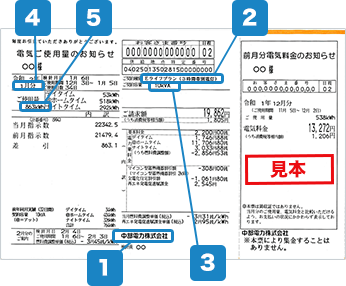 検針票の見方